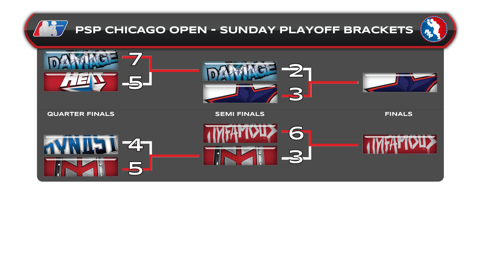 QUARTER BRACKETS-2