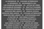 MATCHUPS WORLD CUP